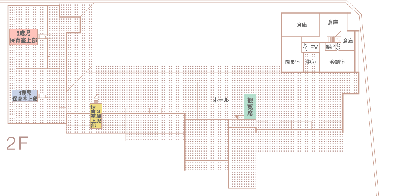 幼保連携型認定こども園 Little Village 世良田の杜 園内マップ2F