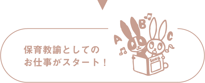 4月から保育教諭としてのお仕事がスタート!
